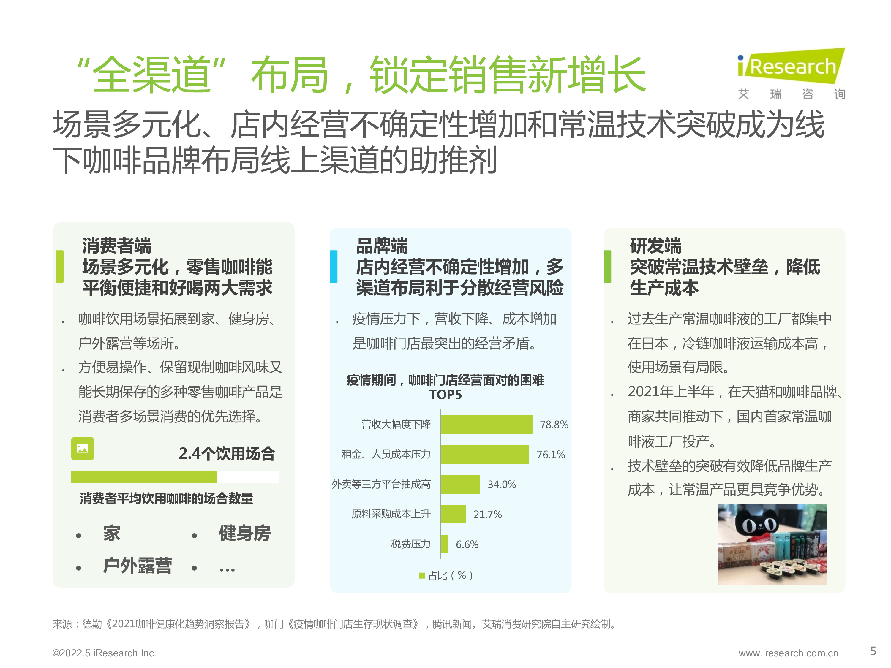 艾瑞咨询艾瑞观潮咖啡行业七大风向报告202233页